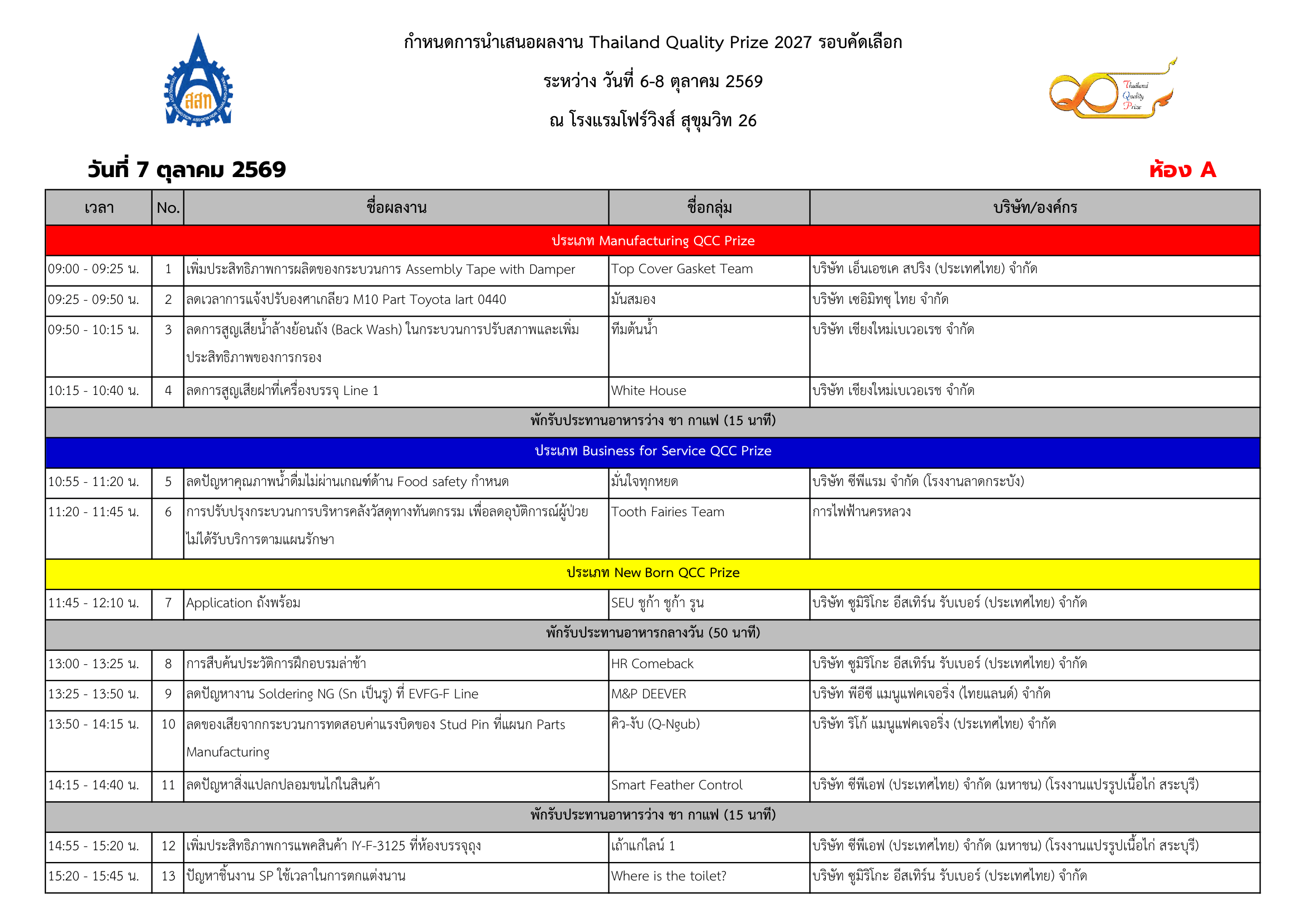 QualifyRound-Qcc-2027